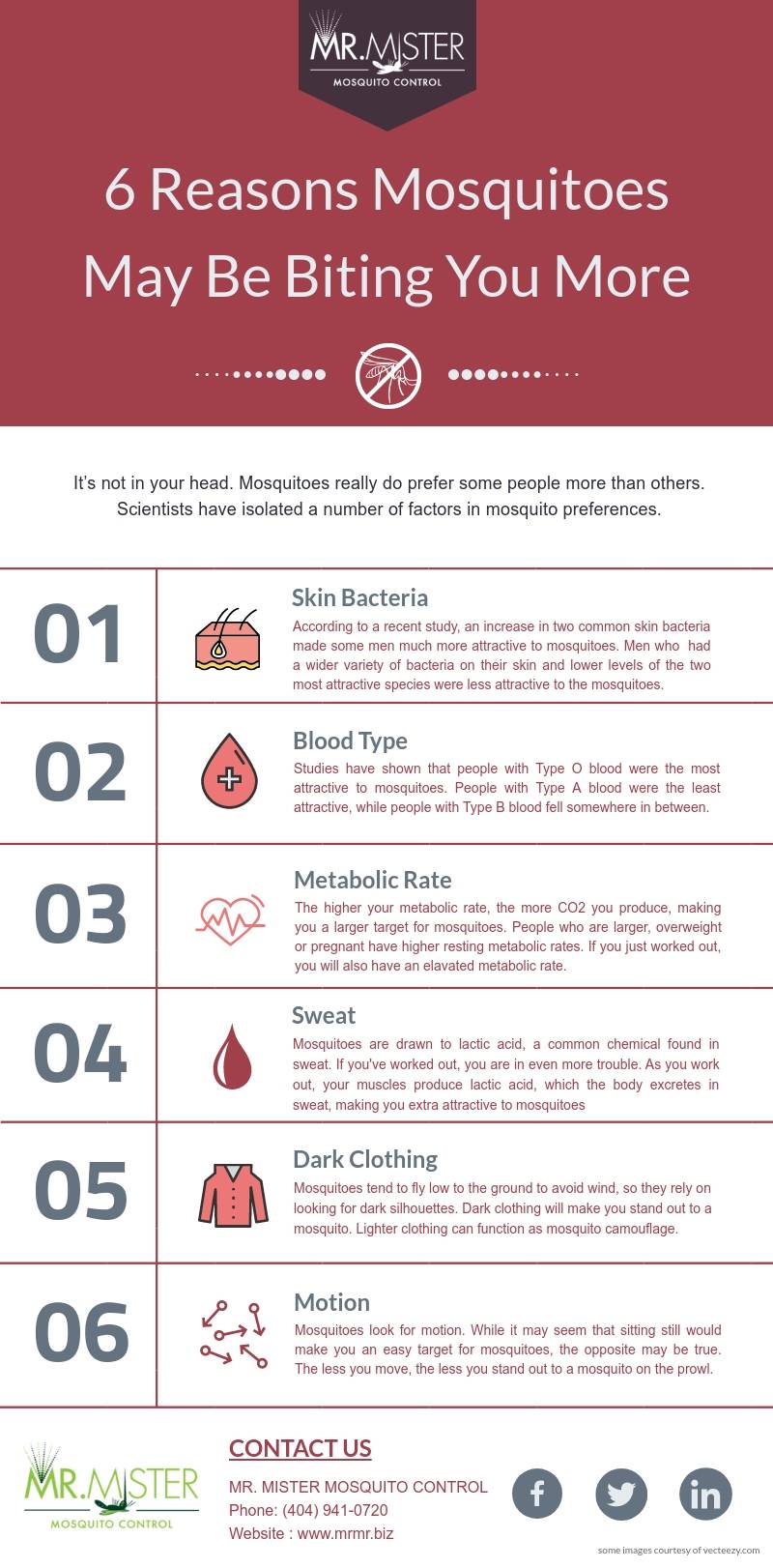 Why Mosquitoes Bite Some People More Than Others [infographic]