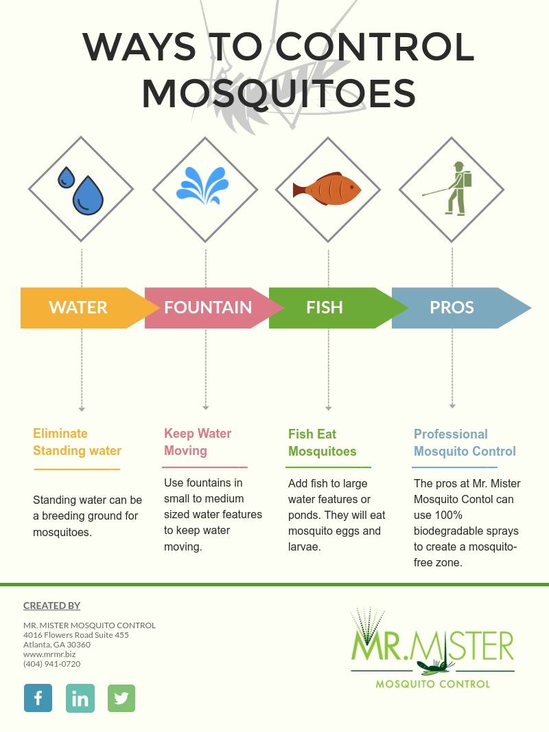 the benefits of professional mosquito control | is mosquito control diy?