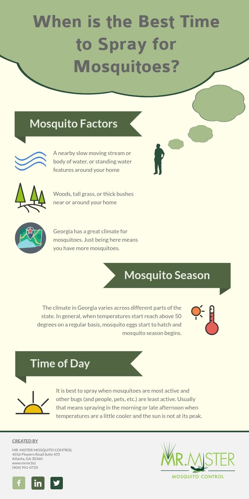 When is It Time to Spray for Mosquitoes [infographic]