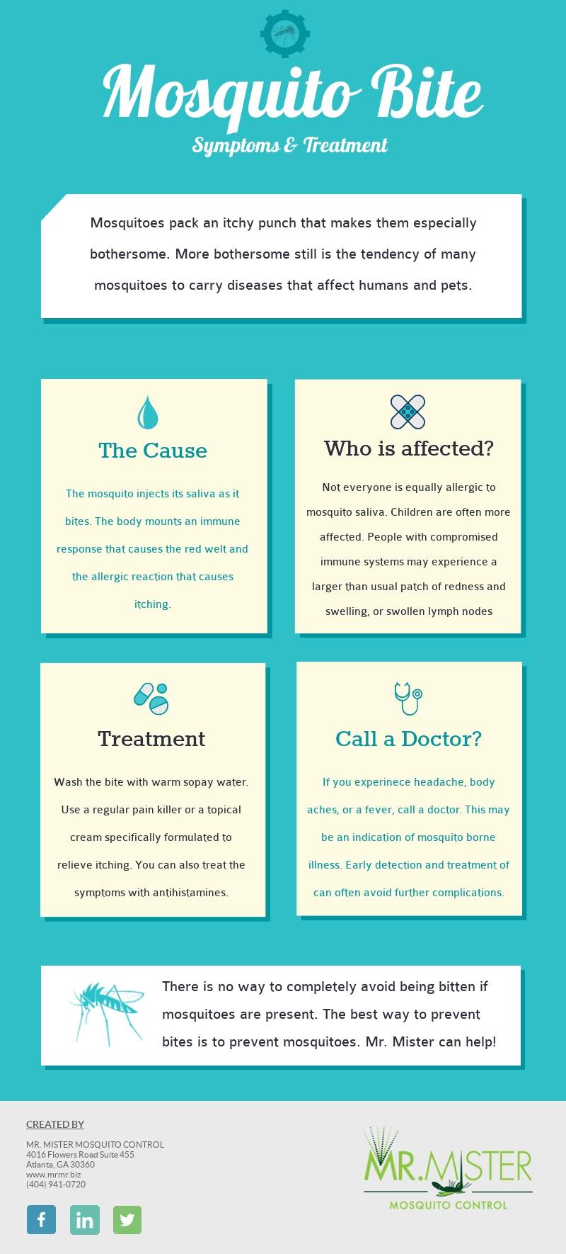 Mosquito Bite Symptoms and Treatment [infographic]