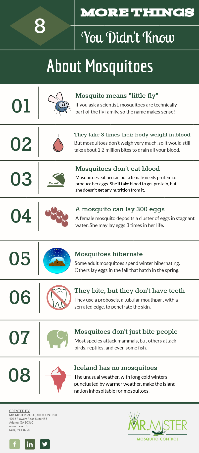 8 More Things You Didn’t Know About Mosquitoes [infographic]
