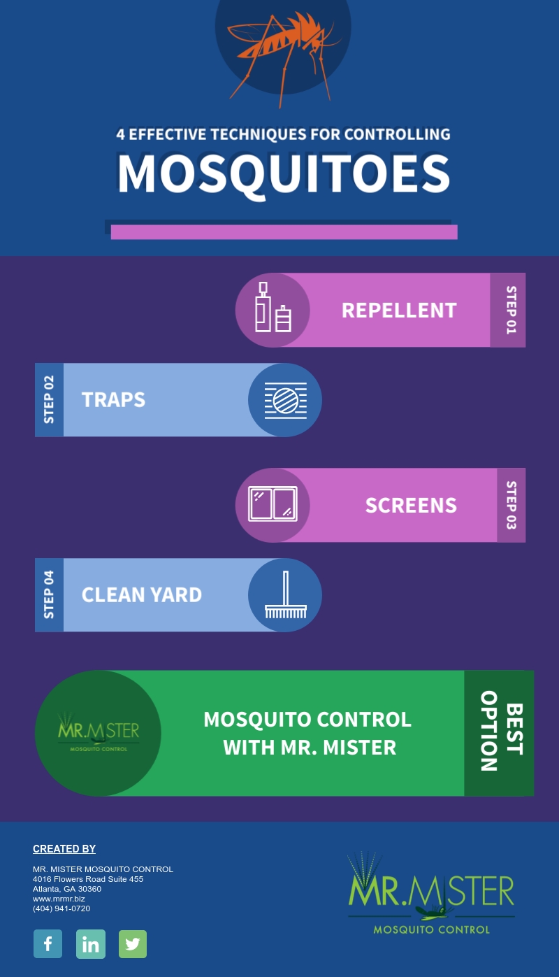 4 Effective Techniques For Controlling Mosquitoes Mr. Mister Mosquito