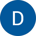 Darce R. Avatar